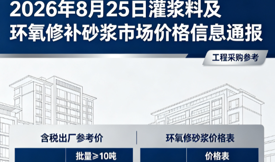 通辽2026年8月25日灌浆料及环氧修补砂浆市场价格信息通报